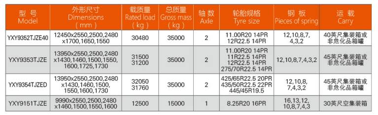 集装箱运输半挂车系列