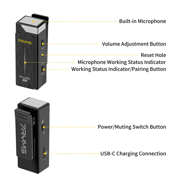 RimoMic PRO UC