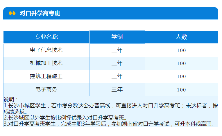 公办中职长沙高新技术工程学校2025招生简章