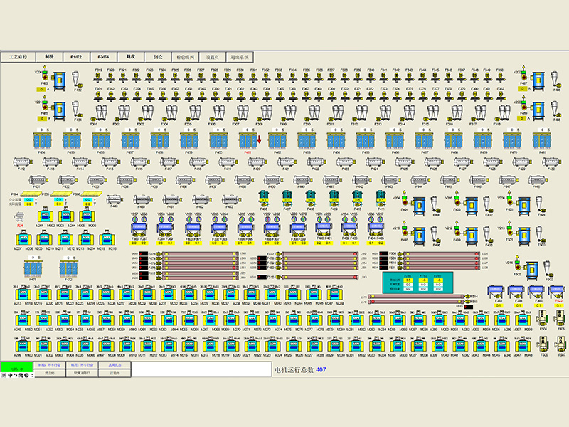 面粉厂生产线控制系统