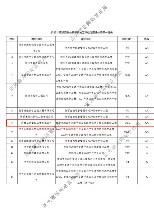 通知