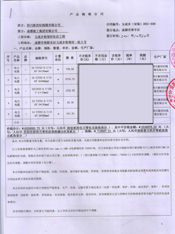 成都建工集团