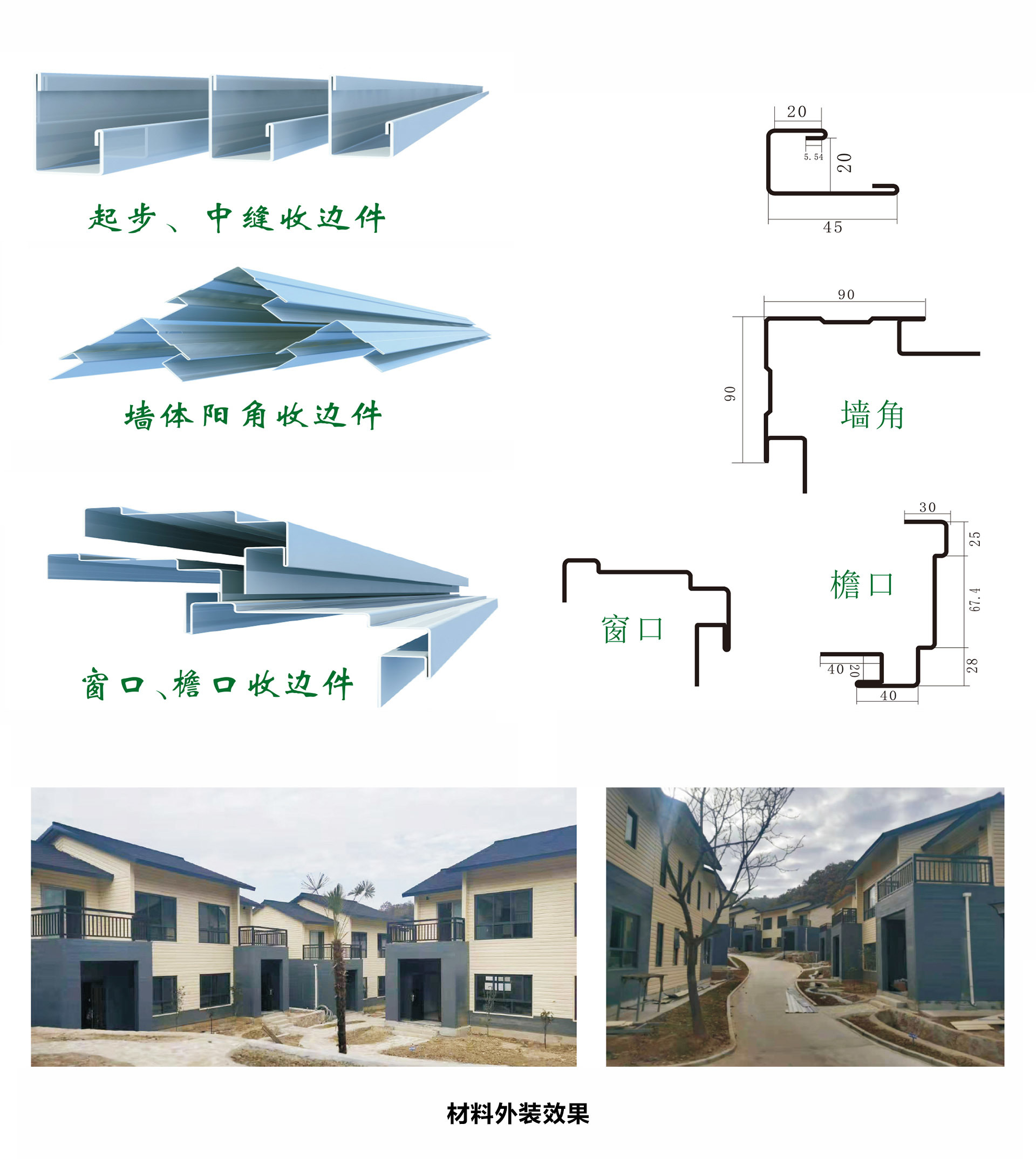 整體