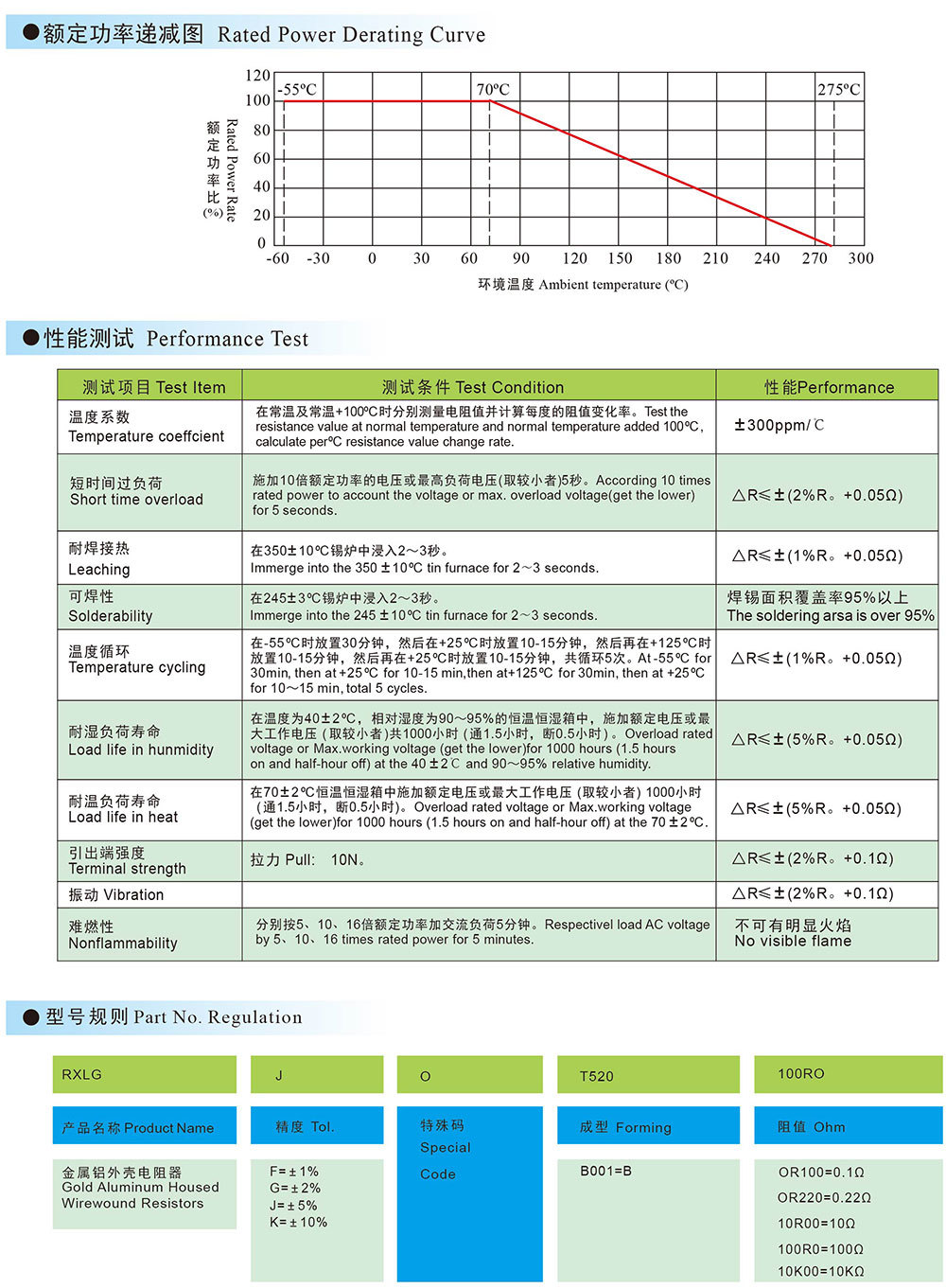 龙建达