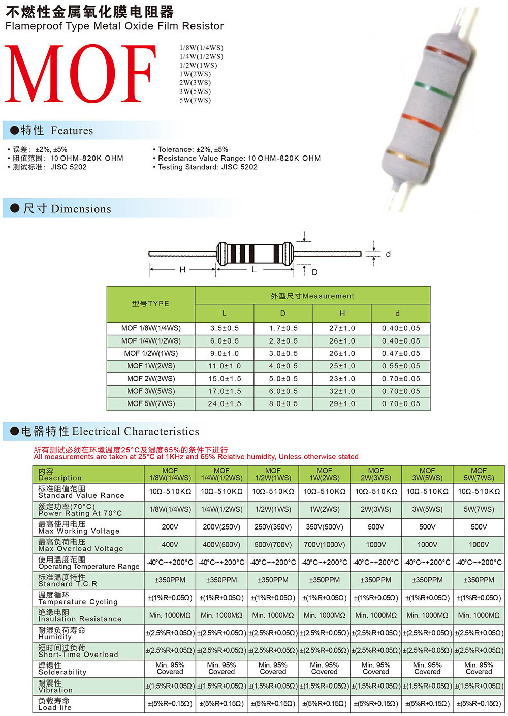 不燃性金属氧化膜电阻器