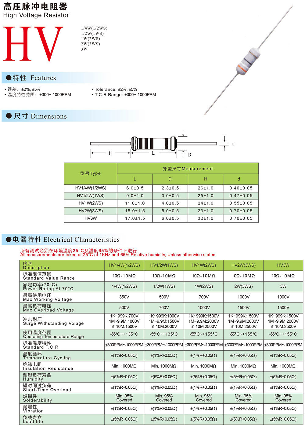 高压脉冲电阻器