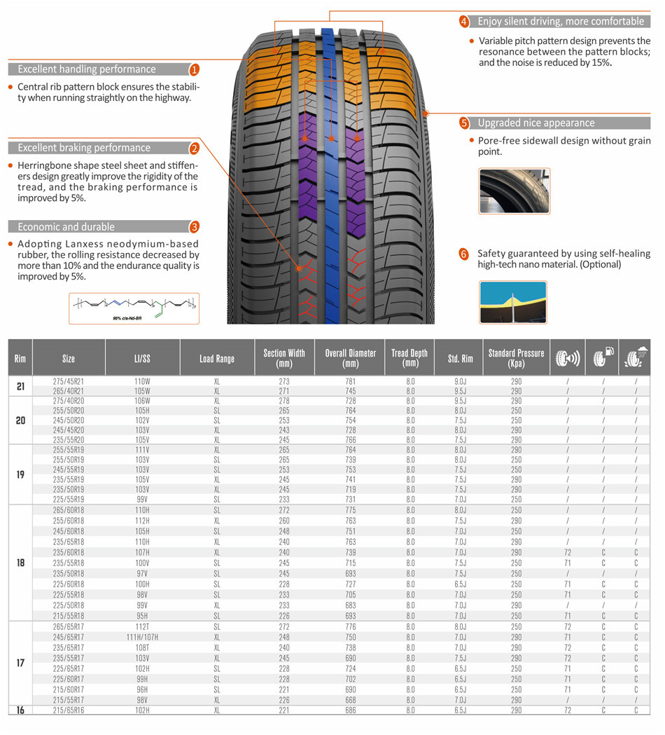 DSS02-DOUBLE STAR TIRE