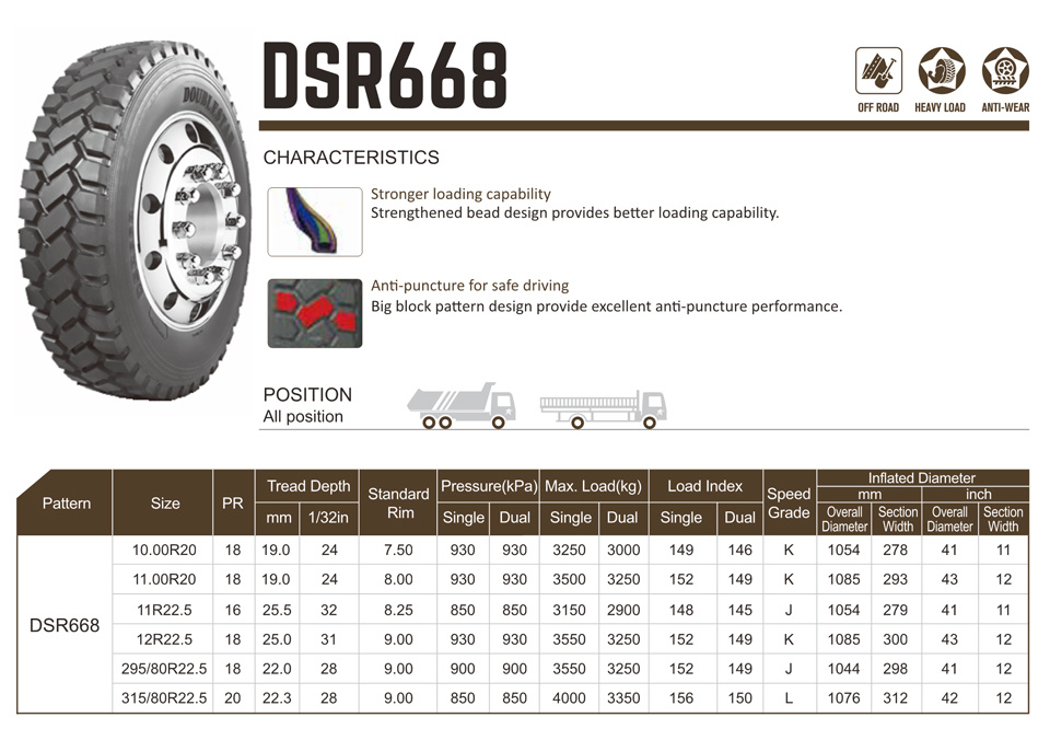 DSR688-DOUBLE STAR TIRE