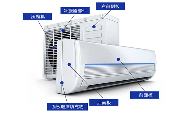 空调系列