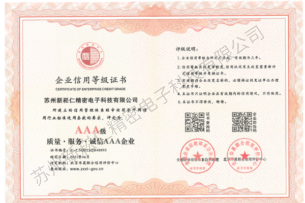 Enterprise Credit Rating Certificate