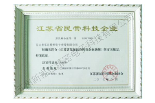 Title of private technology enterprises in Jiangsu province