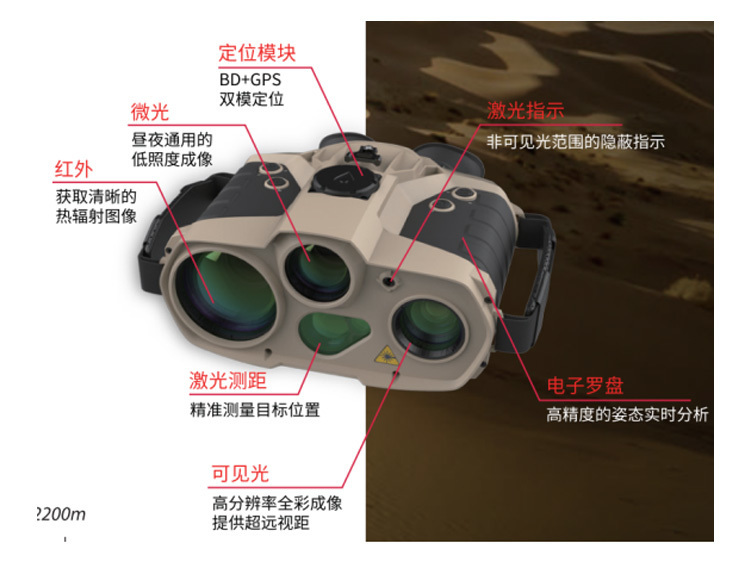 手持多功能融合夜视侦察仪