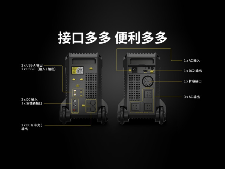 便携式移动应急电源