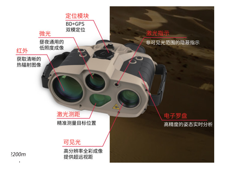 手持多功能融合夜视侦察仪