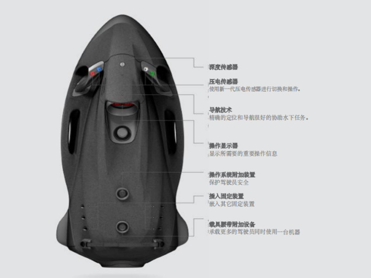 水下推进救援艇