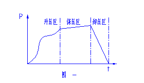 博鱼APP官网