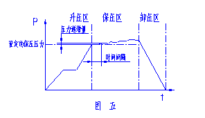 博鱼APP官网