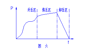 电子竞技押注平台