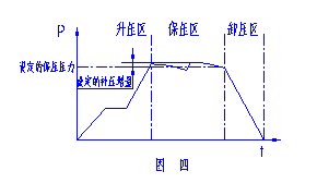 河南德申机械设备有限公司