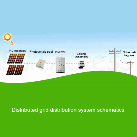 Distributed grid-connected power generation system