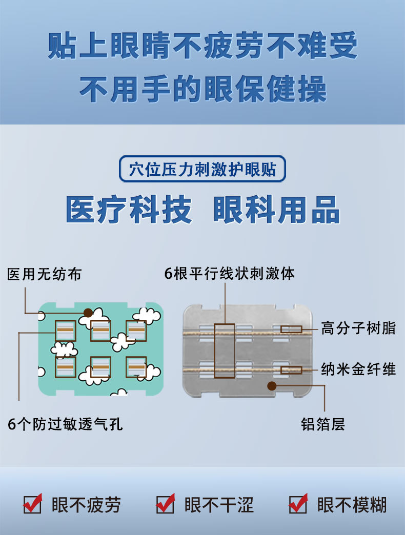 护眼贴