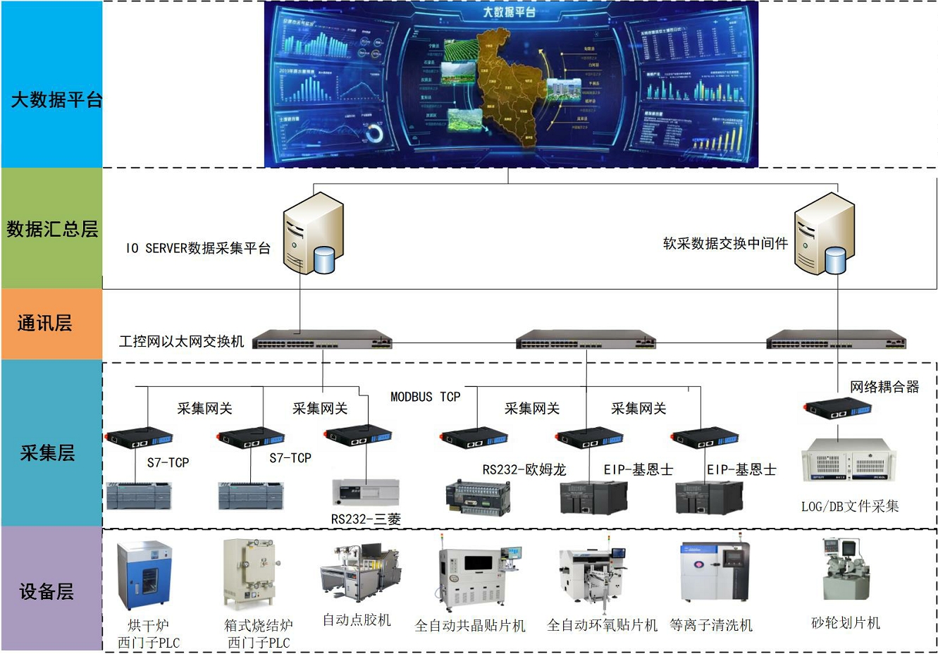點(diǎn)擊瀏覽大圖 點(diǎn)擊瀏覽大圖