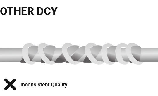 Single-Covered Yarn