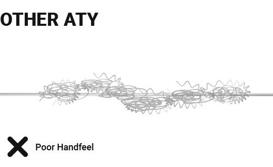 Air-Textured Yarn