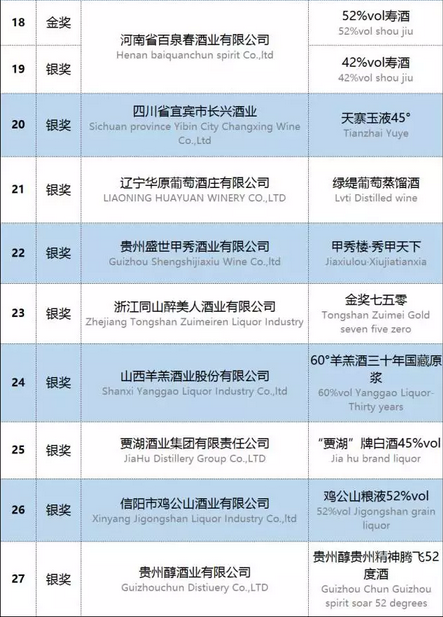 贵州省仁怀市盛隆商贸有限公司