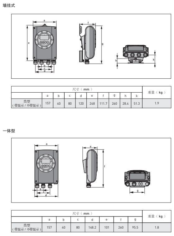 IFC 050 智能型電磁流量計信號轉(zhuǎn)換器