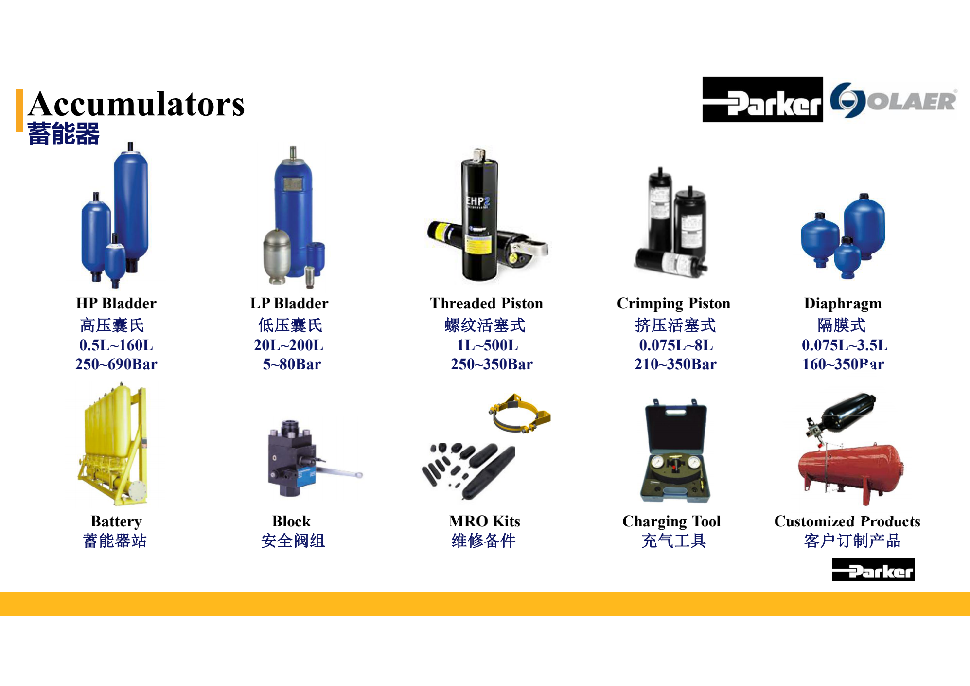 PARKER-液压MHDC Actuators - VS