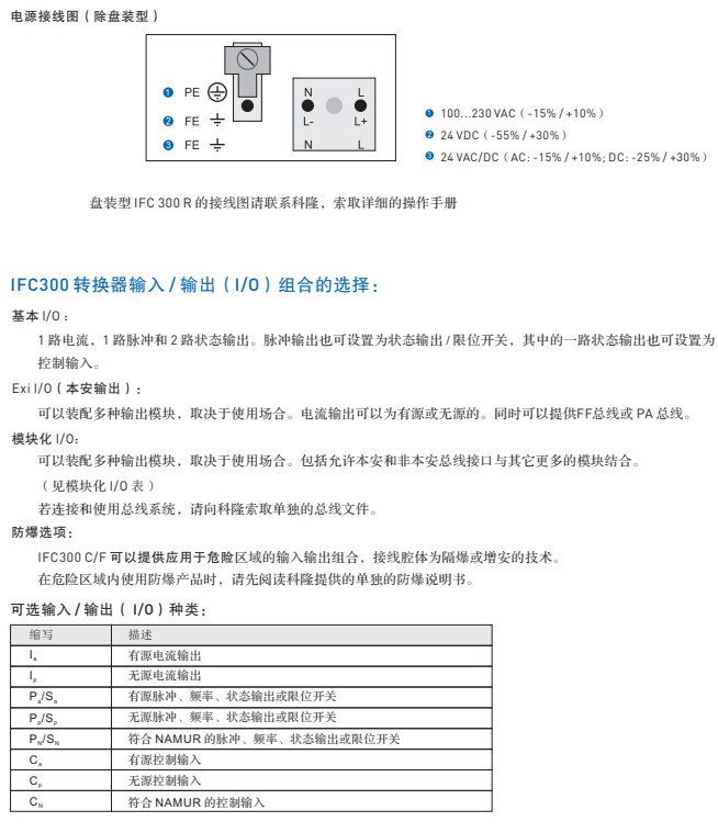 IFC 300 智能型电磁流量计信号转换器