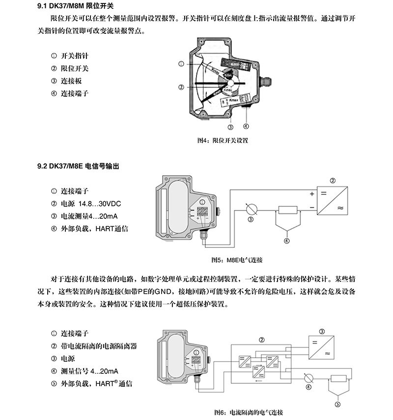 微小流量金属管浮子流量计