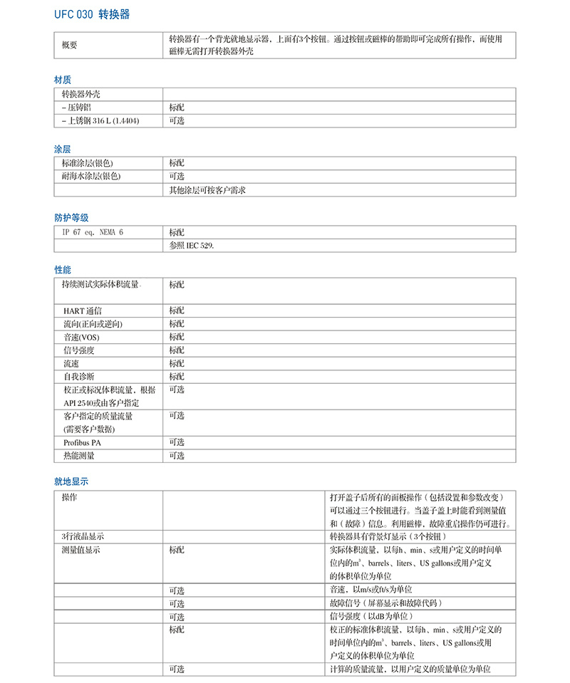 超聲波流量計