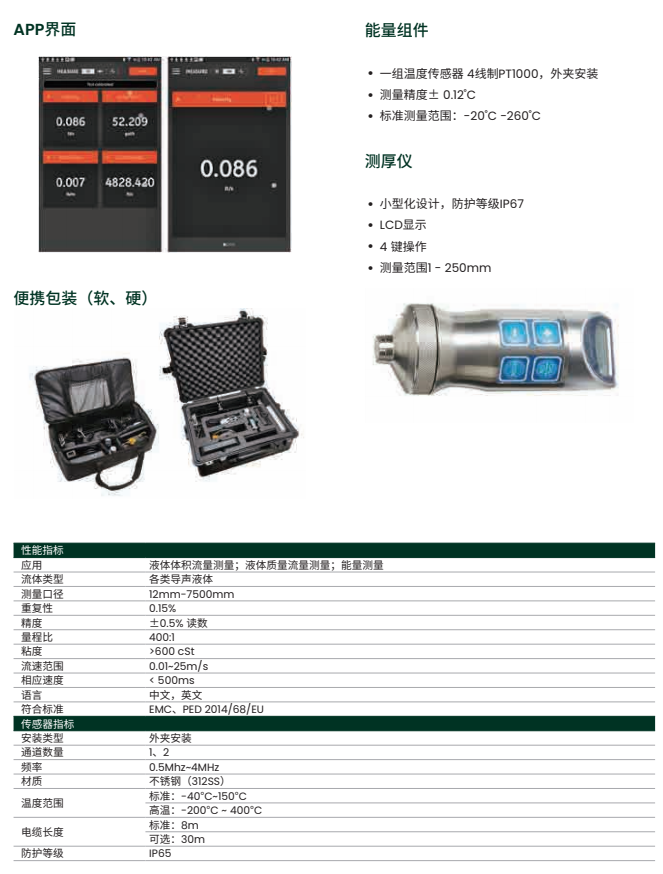 PT900便携液体超声波流量计