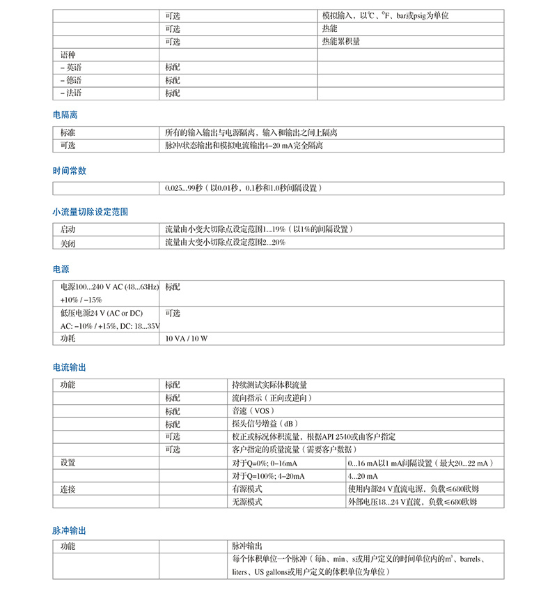 超聲波流量計
