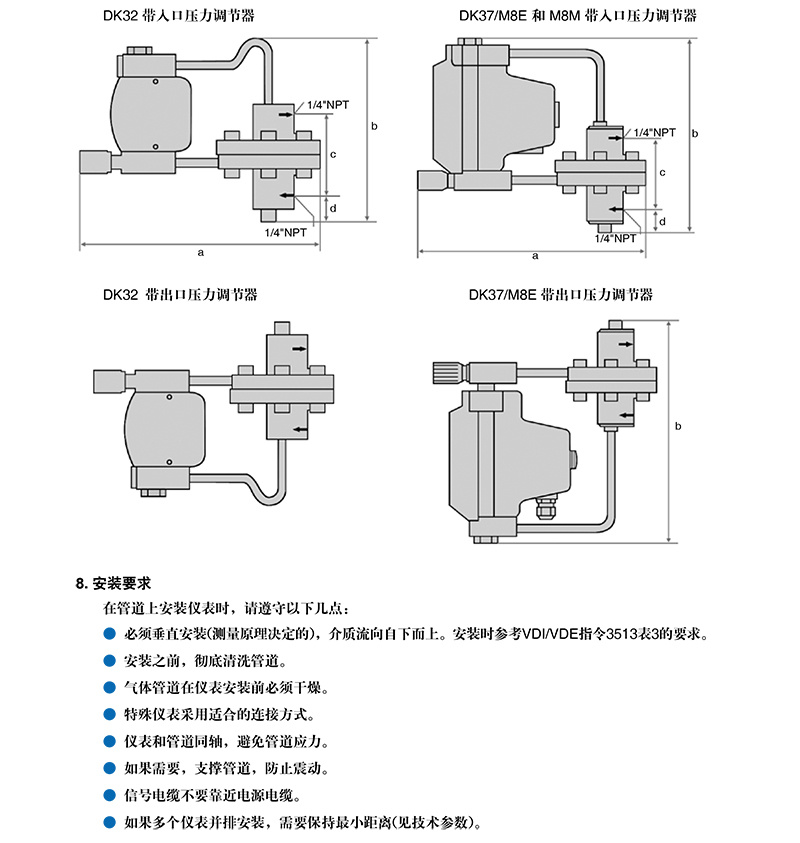 微小流量金属管浮子流量计