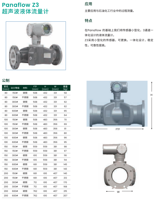 Panaflow Z3 超声波液体流量计