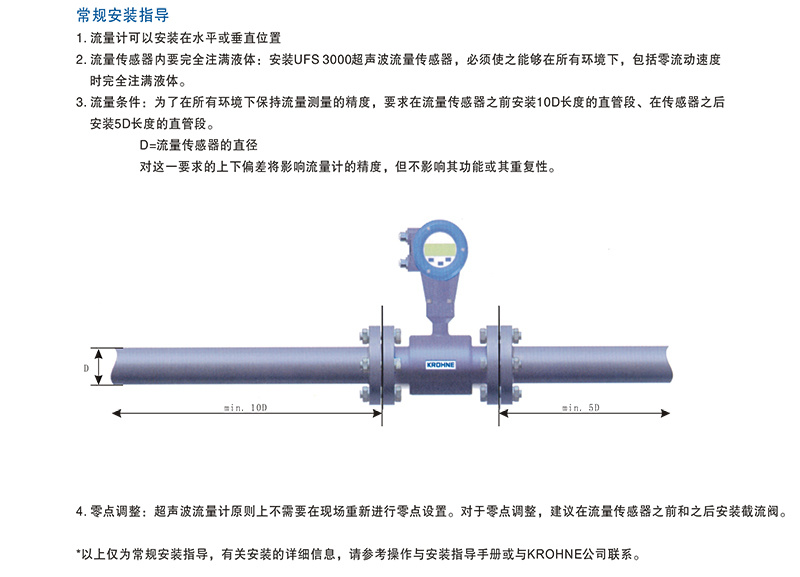 超聲波流量計