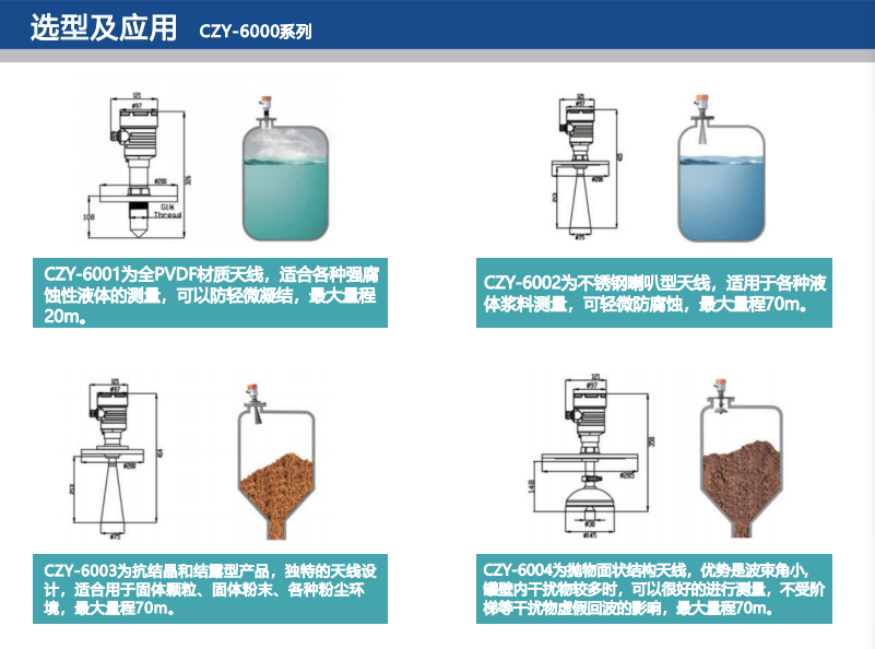 高頻雷達(dá)物(液)位計(jì)引用領(lǐng)域
