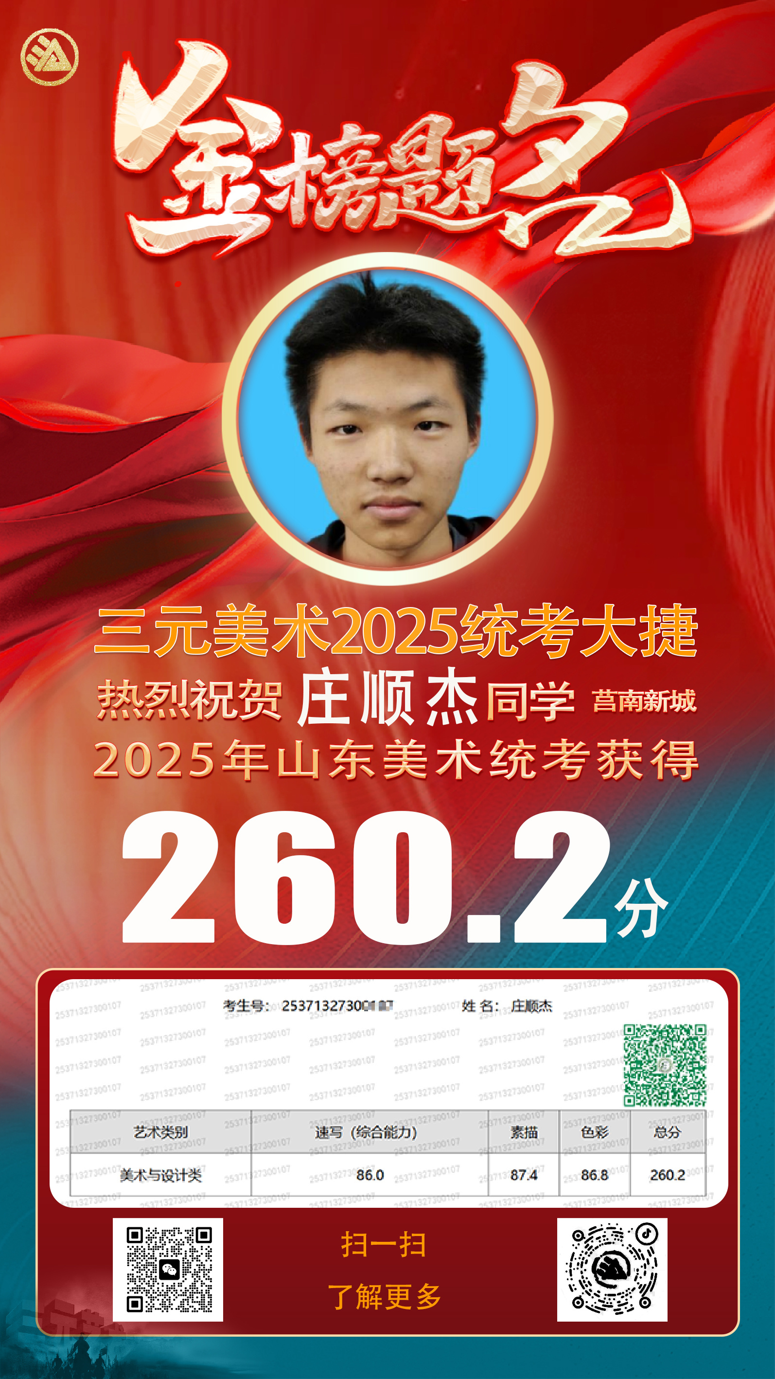 莊順杰