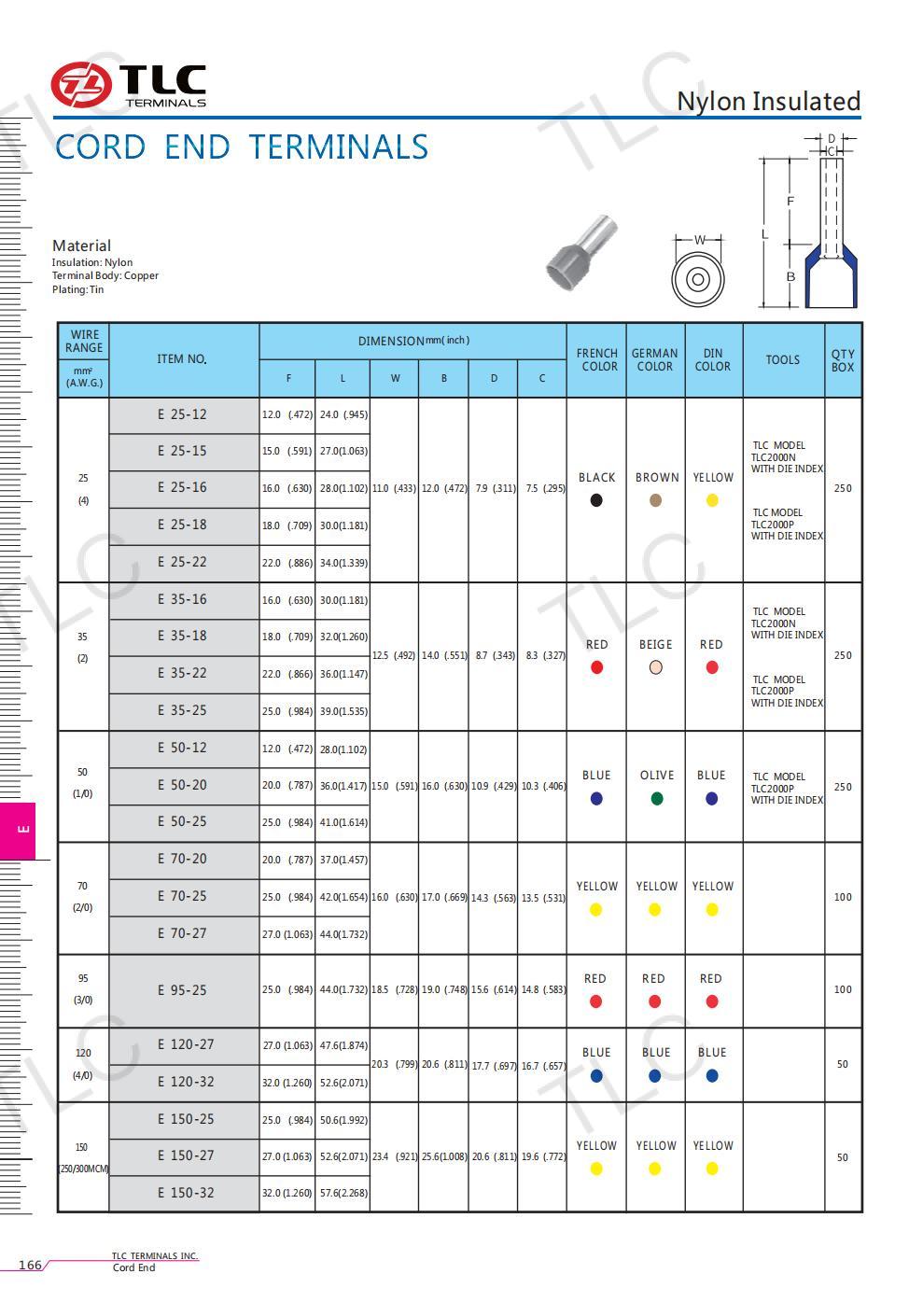 E Type - Cord End 0.25-150mm2-tcl Terminals Technology Limited