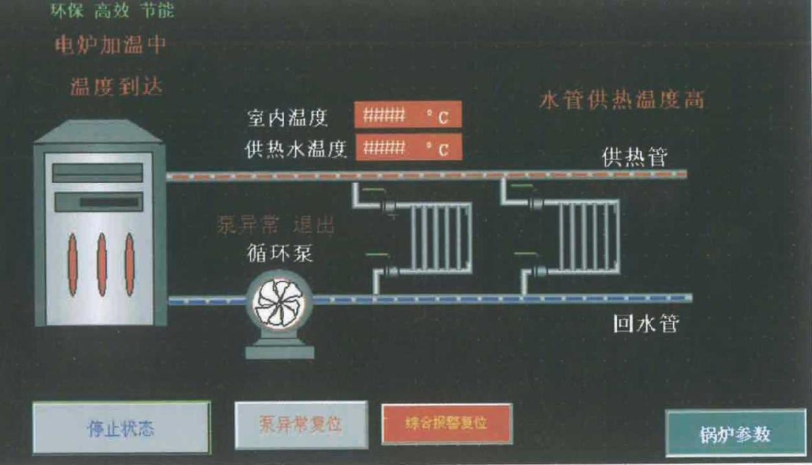 超導熱能換熱機組