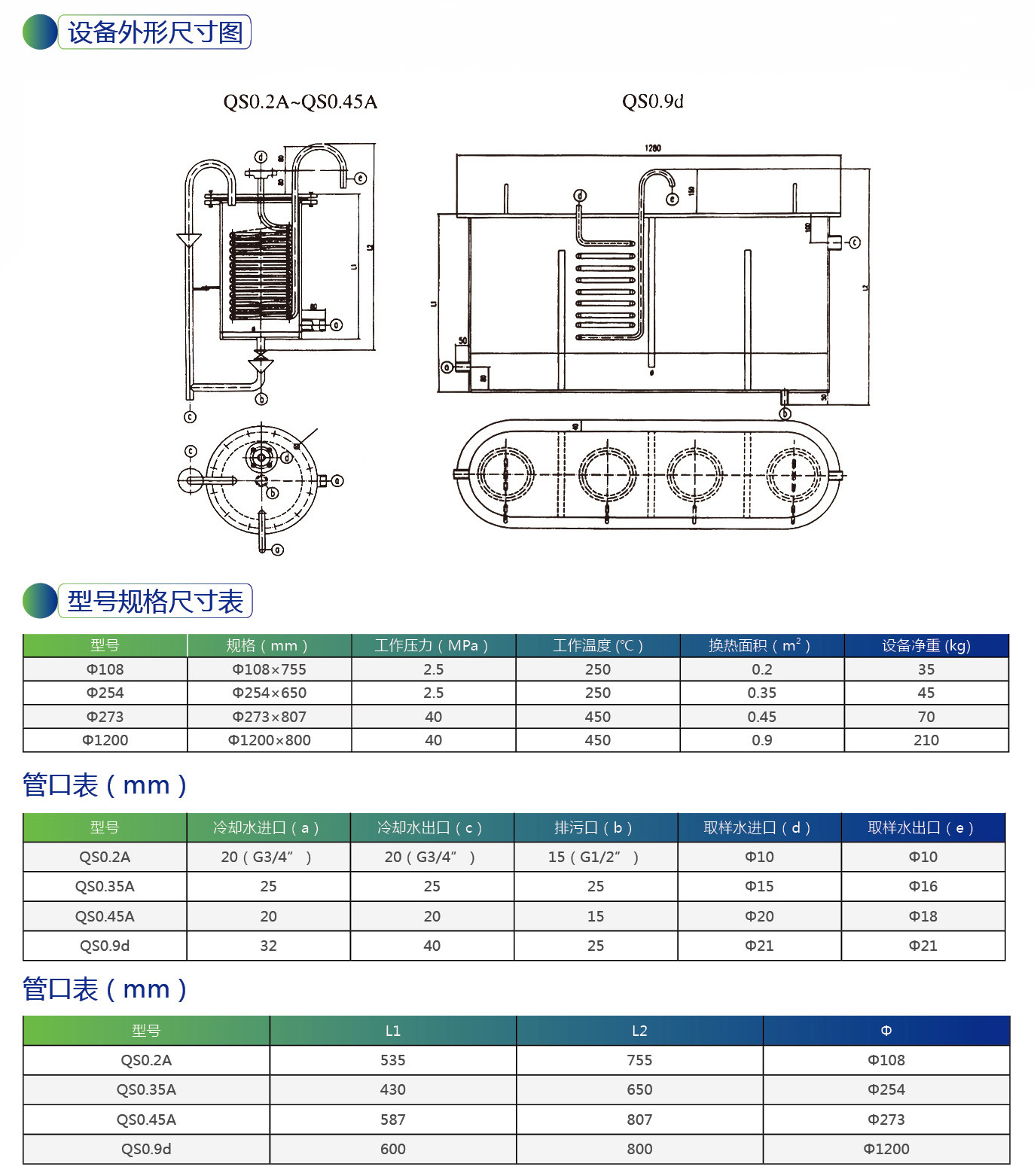 取样冷却器