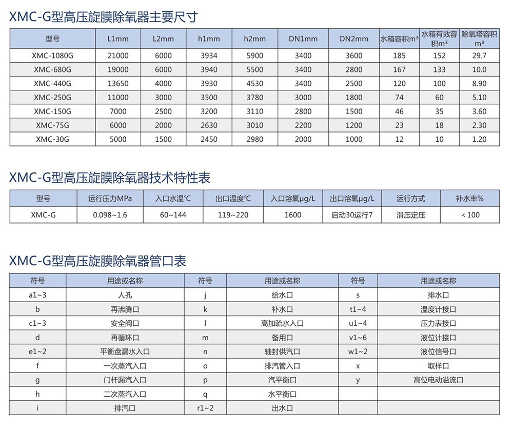 CY系列常溫海綿鐵除氧器