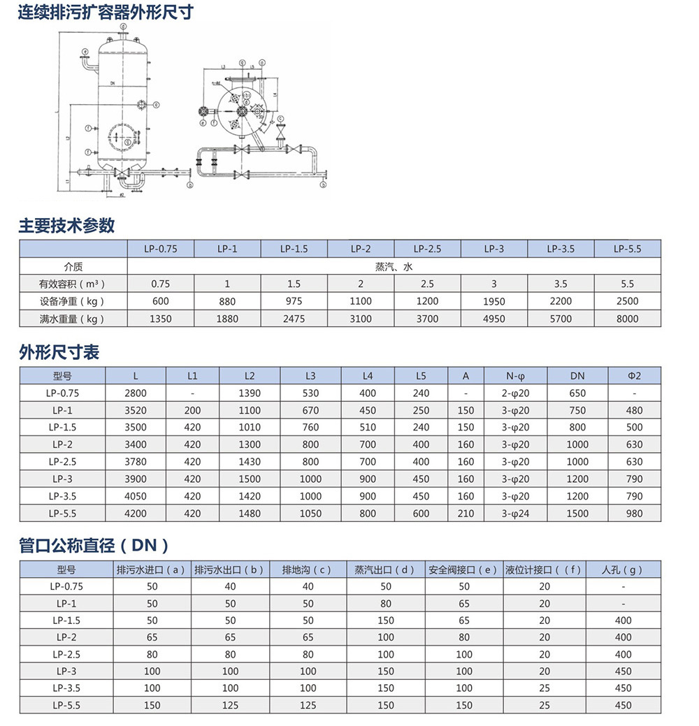 连续排污扩容器