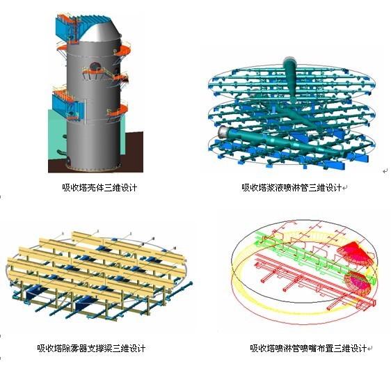 大连海顺重工环保设备有限公司