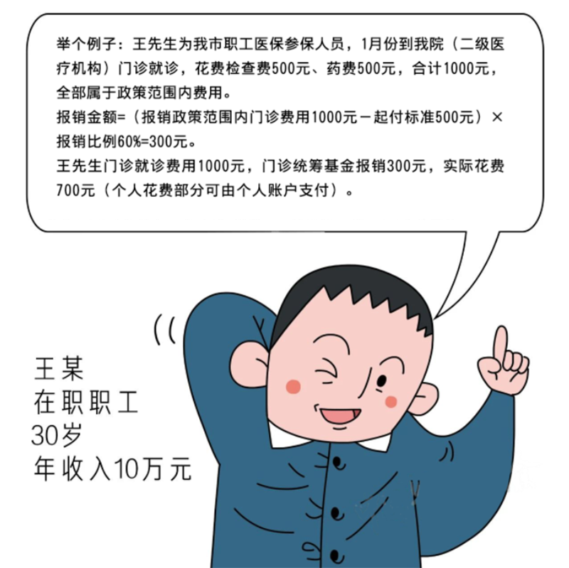 利達醫(yī)院