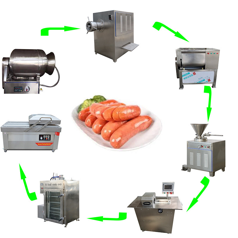 Automatic  Vacuum Filler Sausage production making equipment