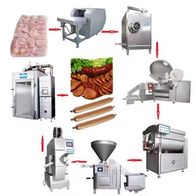 meat processing machinery Meatball line, ham sausage line